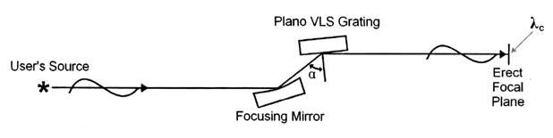 es-sxr-fig1