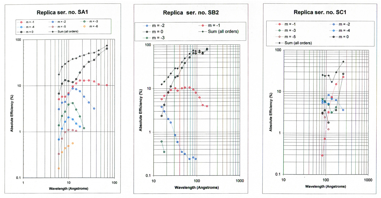 es-sxr-fig2